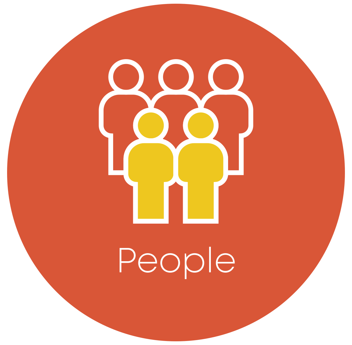 Origin Values People